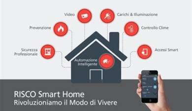 smart home 1